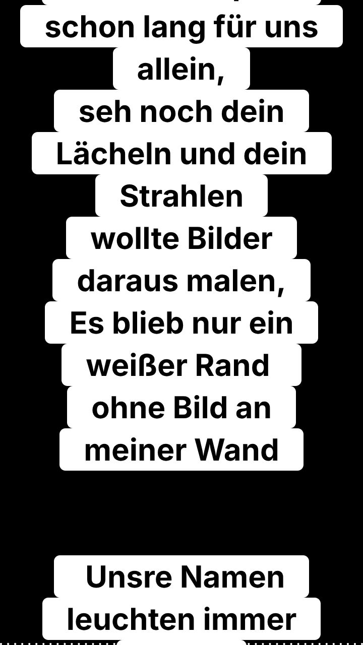 Bilder die Man nie vergisst