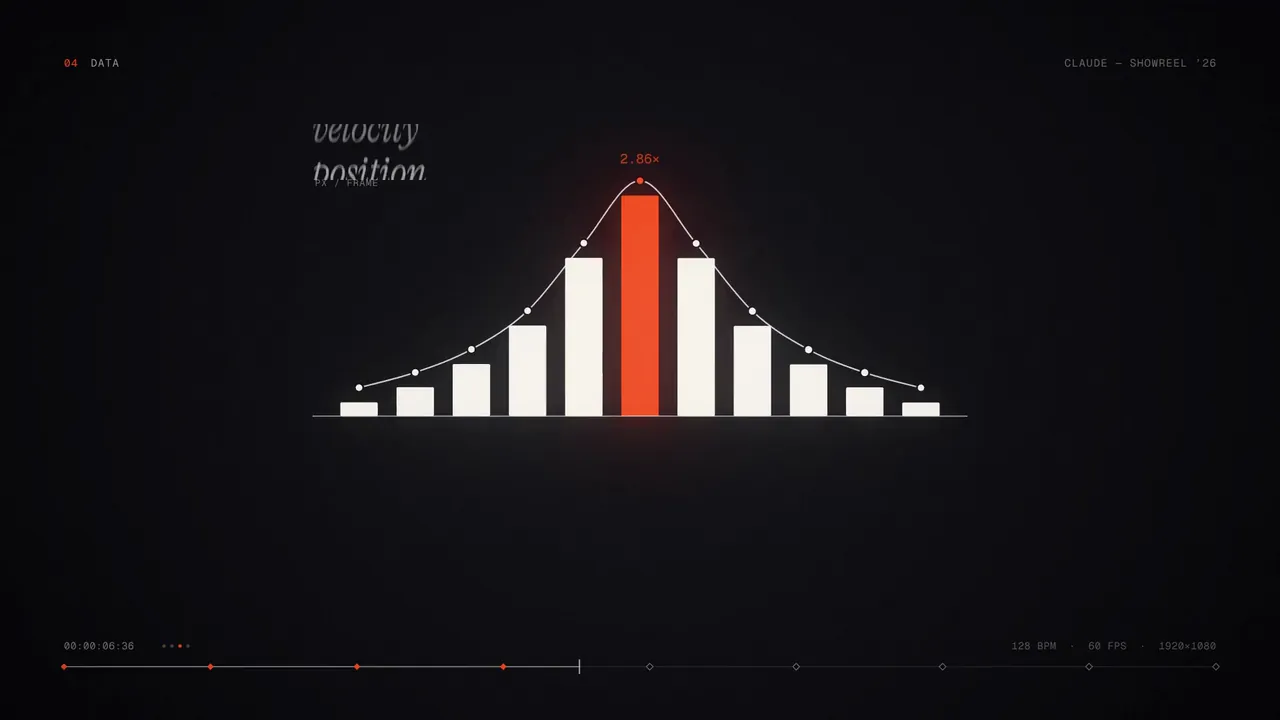 Timing: a dark, precise reel