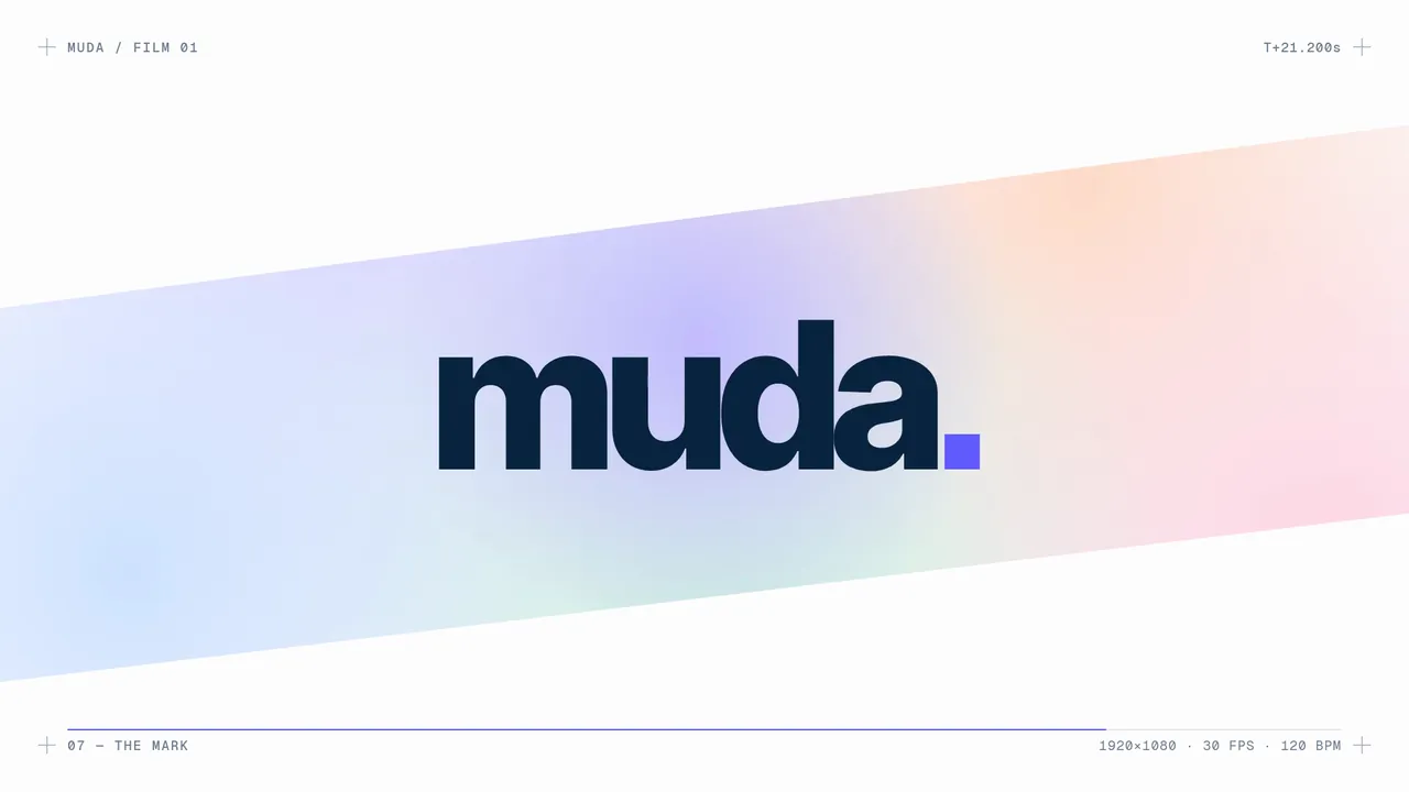 muda: an inference startup launch in a minute